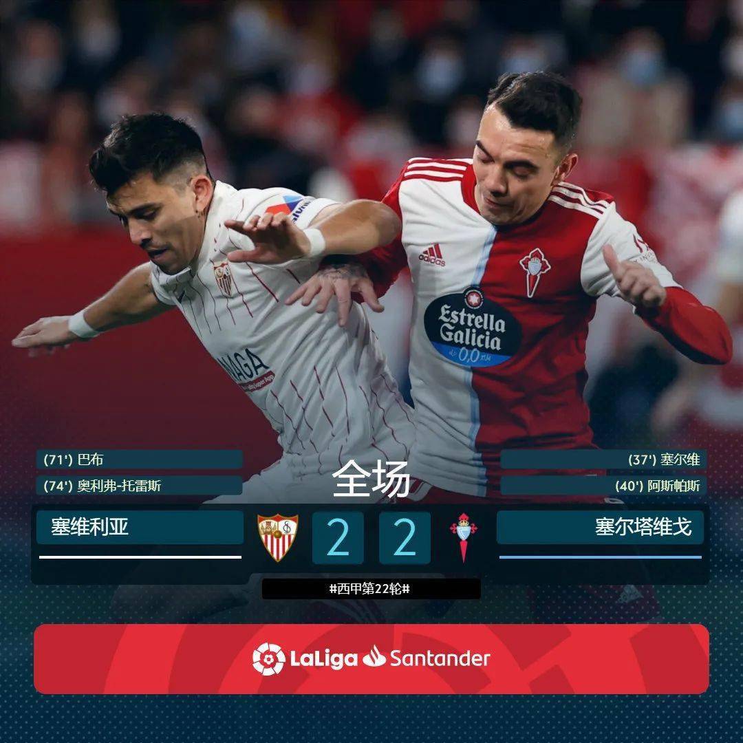 塞尔塔逆转取胜战胜实力对手