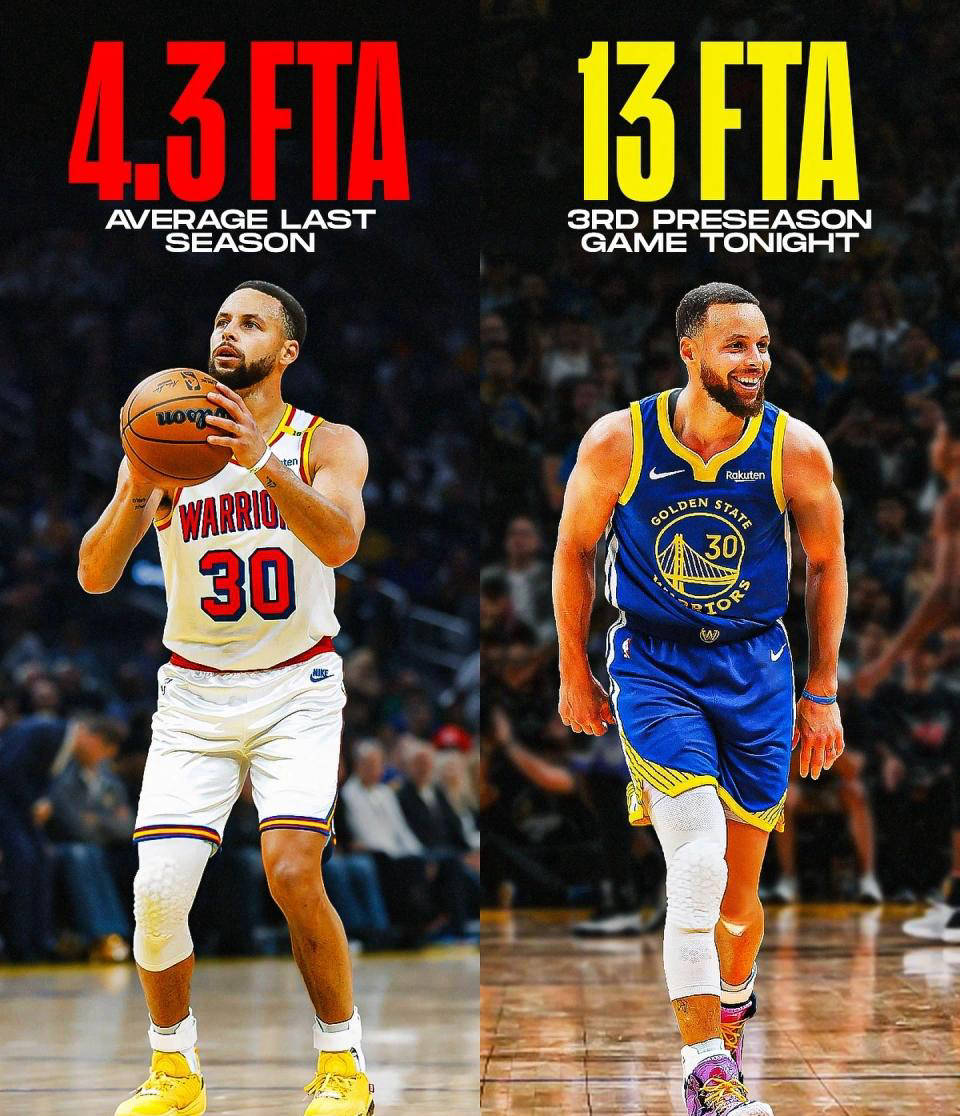 雷霆力克篮网，库里统治全场